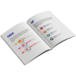 Эффективные формулы рекламных видео